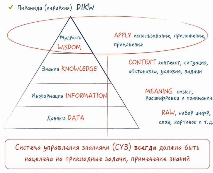 knl-ru